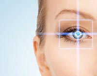 Refractive Surgery or Lasik Treatment